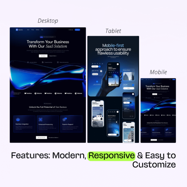 Features_ Modern, Responsive & Easy to Customize - Shopify Theme Bundle – 500+ Premium Templates at Just ₹499