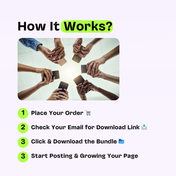 How It Works_ - Shopify Theme Bundle – 500+ Premium Templates at Just ₹499